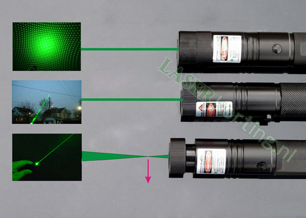 krachtige 10000mw  laser