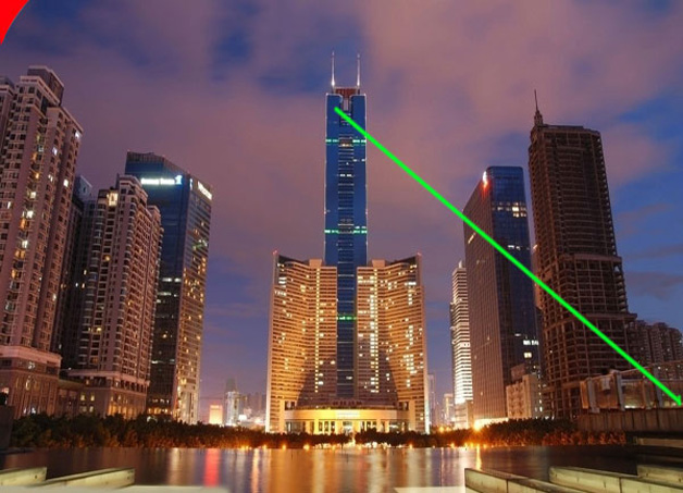 groene laserpennen 50mW