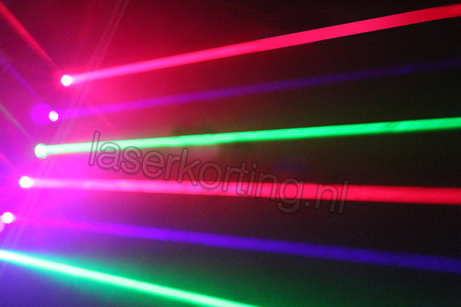 groen 200mw module laser